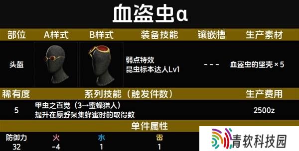 怪物猎人荒野套装效果图鉴   全套装效果及制作材料总汇图片44