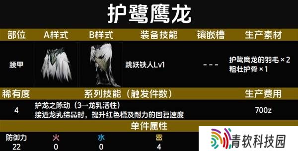 怪物猎人荒野套装效果图鉴   全套装效果及制作材料总汇图片22