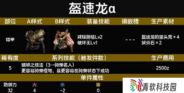 怪物猎人荒野套装效果图鉴   全套装效果及制作材料总汇图片54