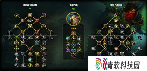 魔兽世界狂徒贼天赋怎么点 狂徒贼天赋加点推荐