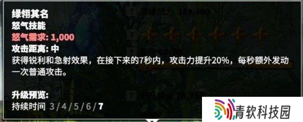 万龙觉醒森尼因多技能怎么点 森尼因多技能加点推荐