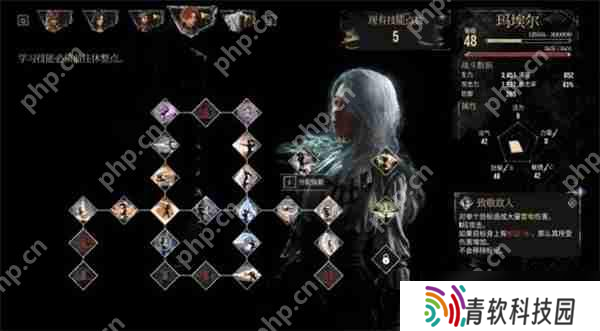 光与影33号远征队全部角色机制介绍说明