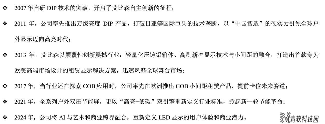 艾比森2024年社会责任报告：科技引领绿色发展，LED显示新范式成型
