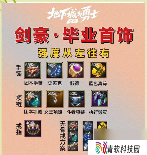 地下城与勇士中传承装备如何合成？合成过程中有哪些注意事项？