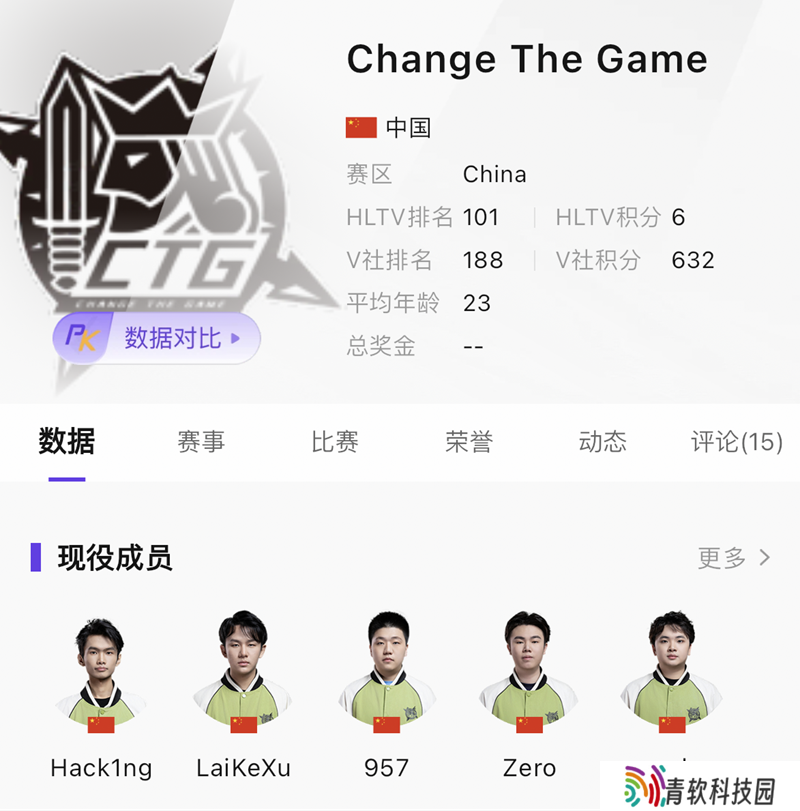 XPL战队巡礼 | CNCS人才储备库，无法忽视的顶级枪男们！