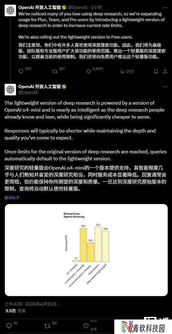 OpenAI 推出轻量级 ChatGPT 深度研究工具，免费用户也能用