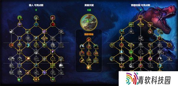 魔兽世界兽王猎天赋怎么点 兽王猎天赋加点推荐11.1