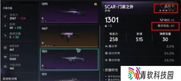 七日世界装备等级限制是什么 装备等级限制介绍一览