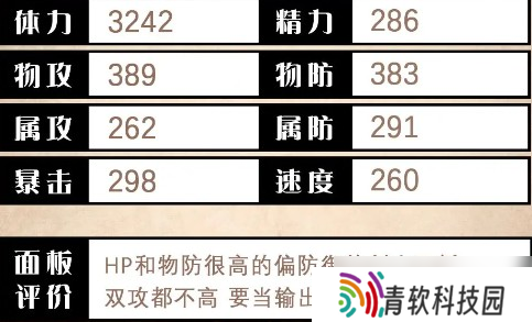 《歧路旅人大陆的霸者》伊蒂亚技能测评