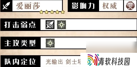 《歧路旅人：大陆的霸者》爱丽莎角色优劣势解析