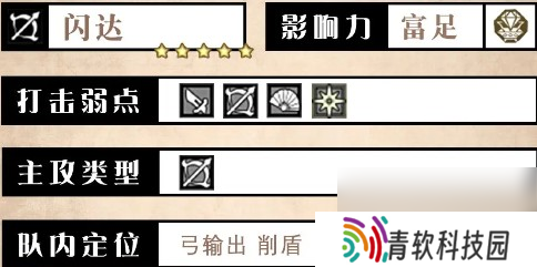 《歧路旅人：大陆的霸者》闪达技能介绍