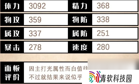 《歧路旅人：大陆的霸者》爱丽莎角色优劣势解析