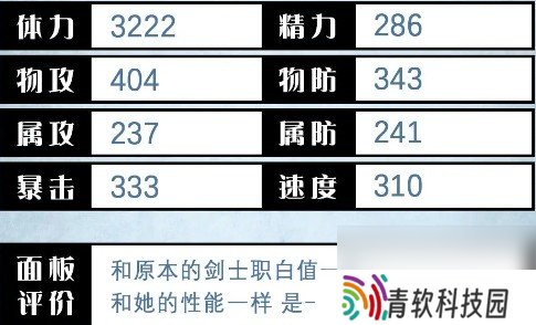 《歧路旅人：大陆的霸者》菲欧儿角色测评