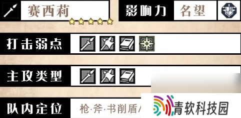 《歧路旅人：大陆的霸者》赛西莉技能介绍
