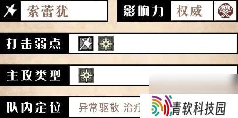 《歧路旅人：大陆的霸者》索蕾犹技能介绍