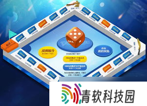 cf骰子活动在哪里 别急，老司机带你飞