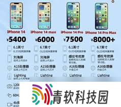 惊爆 苹果 14 尺寸参数全，超乎想象的视觉盛宴，速来一探究竟