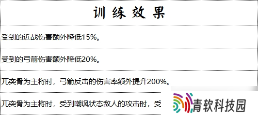 藤甲军制霸战场！沼泽无敌之躯，火焰克星觉醒