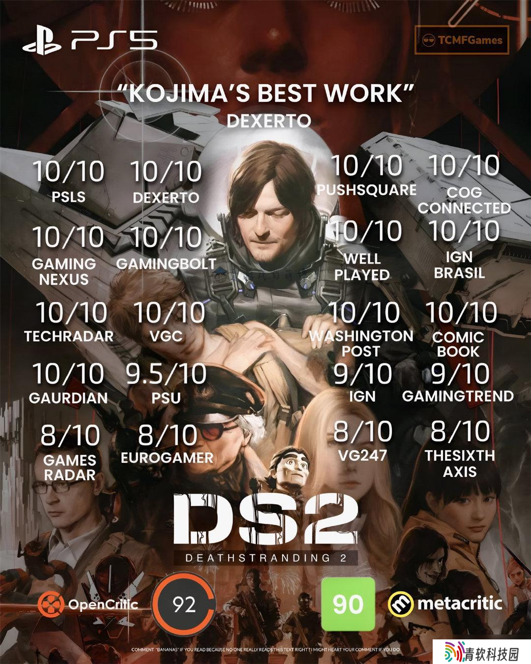 《DS2：冥滩之上》媒体评分解禁：超越前作的高分，小岛秀夫的野心与争议