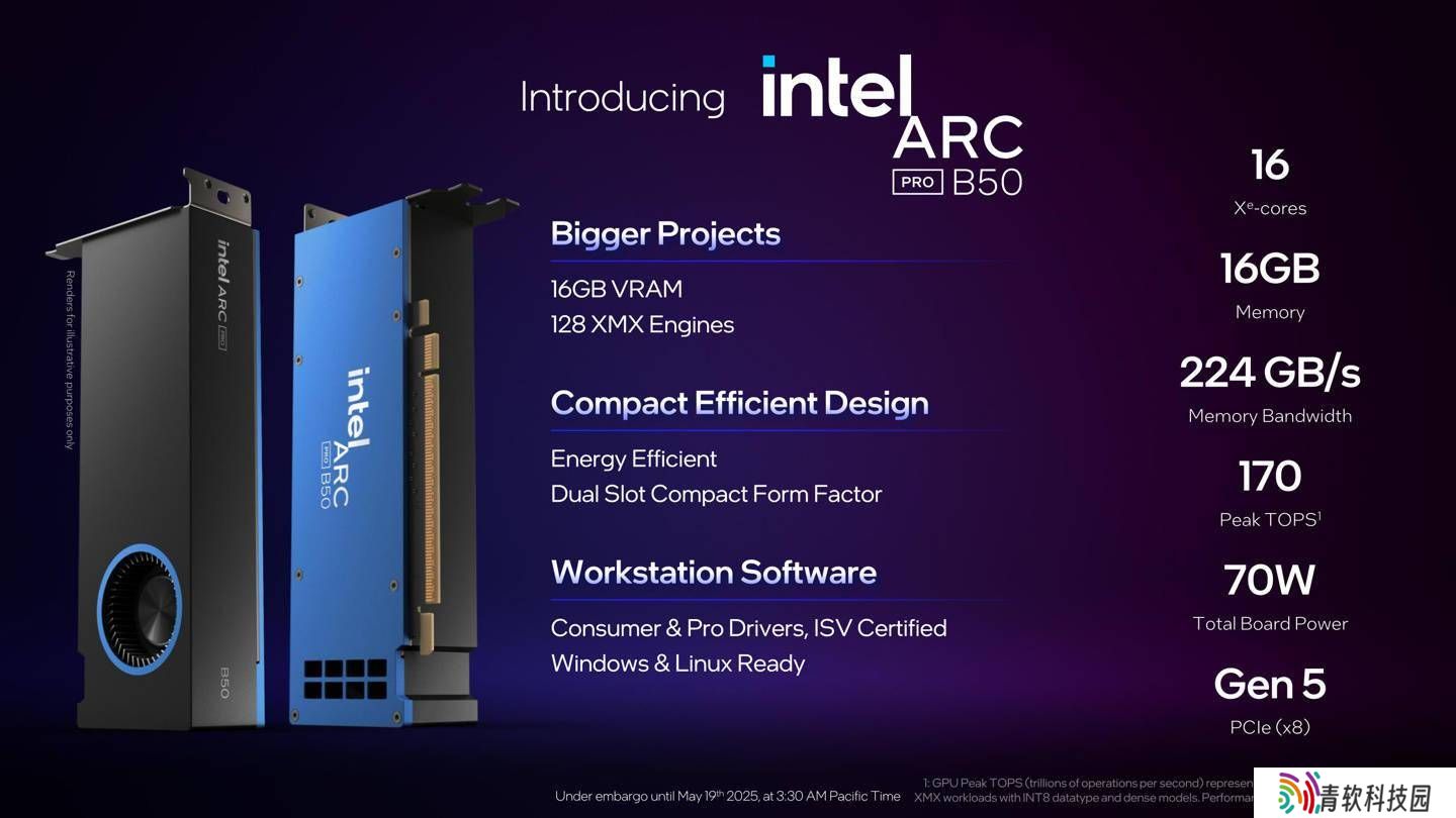 英特尔锐炫Pro显卡支持PCIe 5.0，消费级为何止步PCIe 4.0？