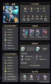 最后的起源：迅捷者可汗有哪些技能