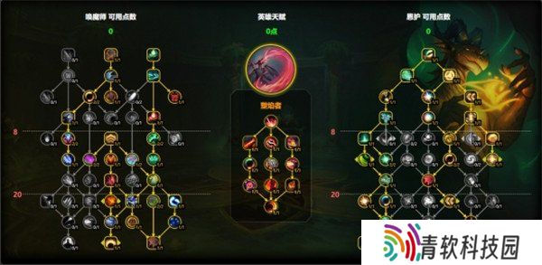 魔兽世界恩护龙天赋怎么点 11.1恩护龙天赋加点推荐