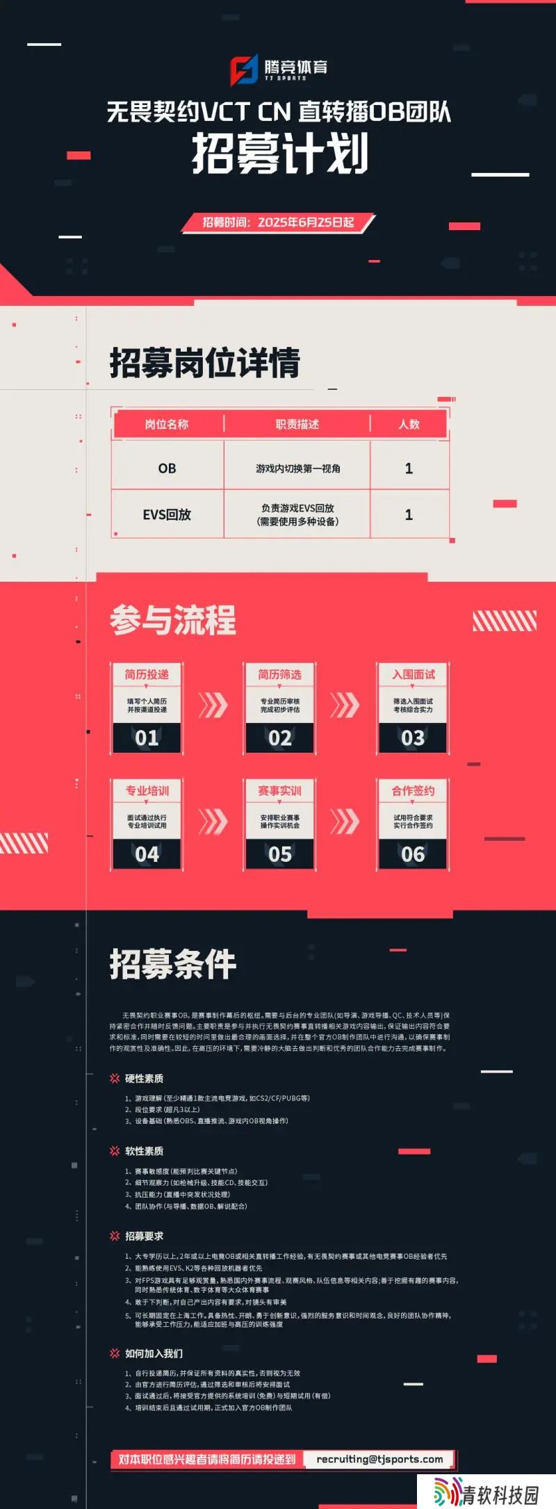 官方OB制作团队开放招募，提供指导和需求培训