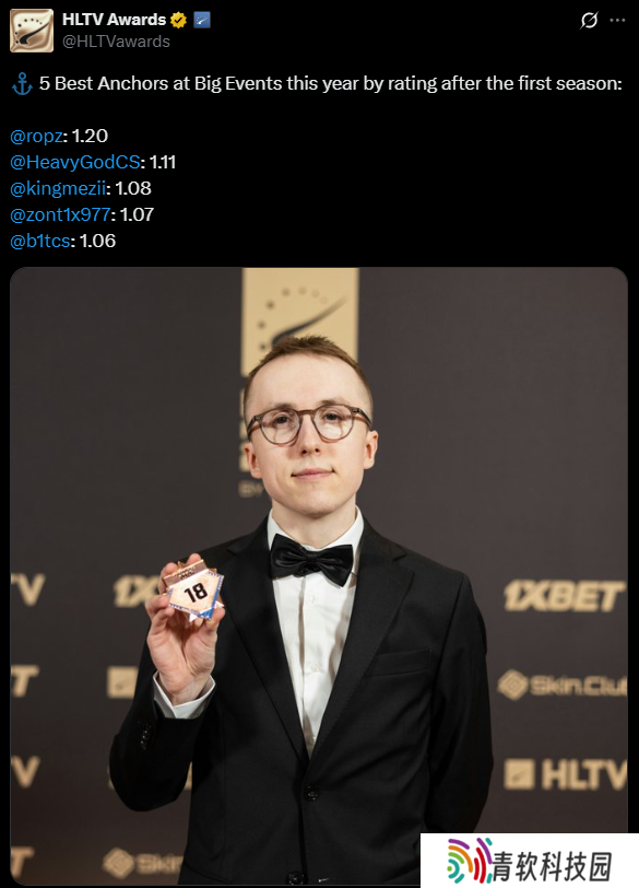 HLTV数据统计：2025年上半赛季最佳主点人TOP5